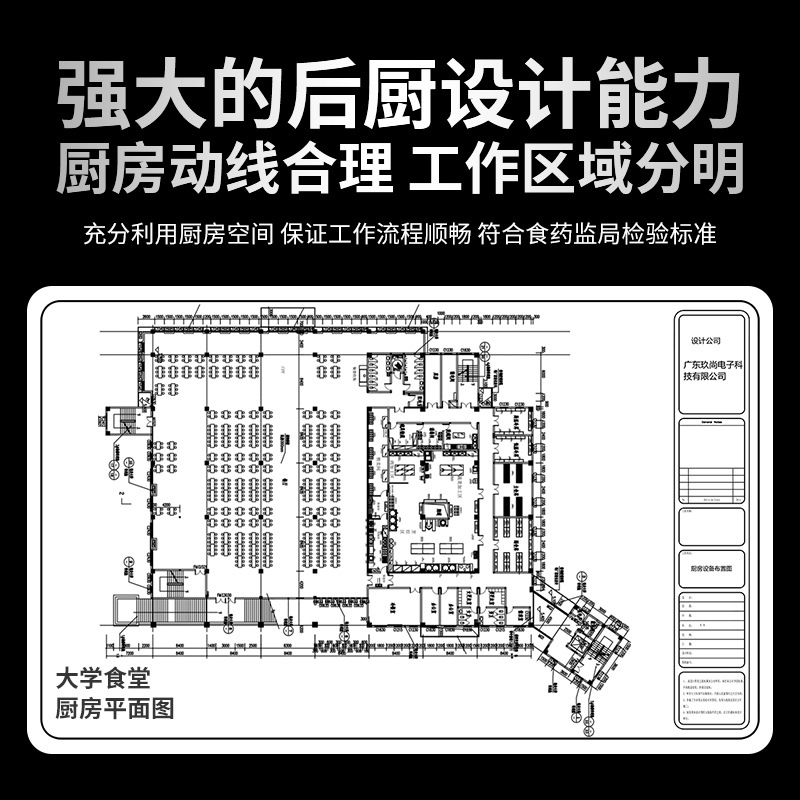 Commercial Kitchen Projects - Desain Renovasi Peralatan Dapur Sentral Proyek