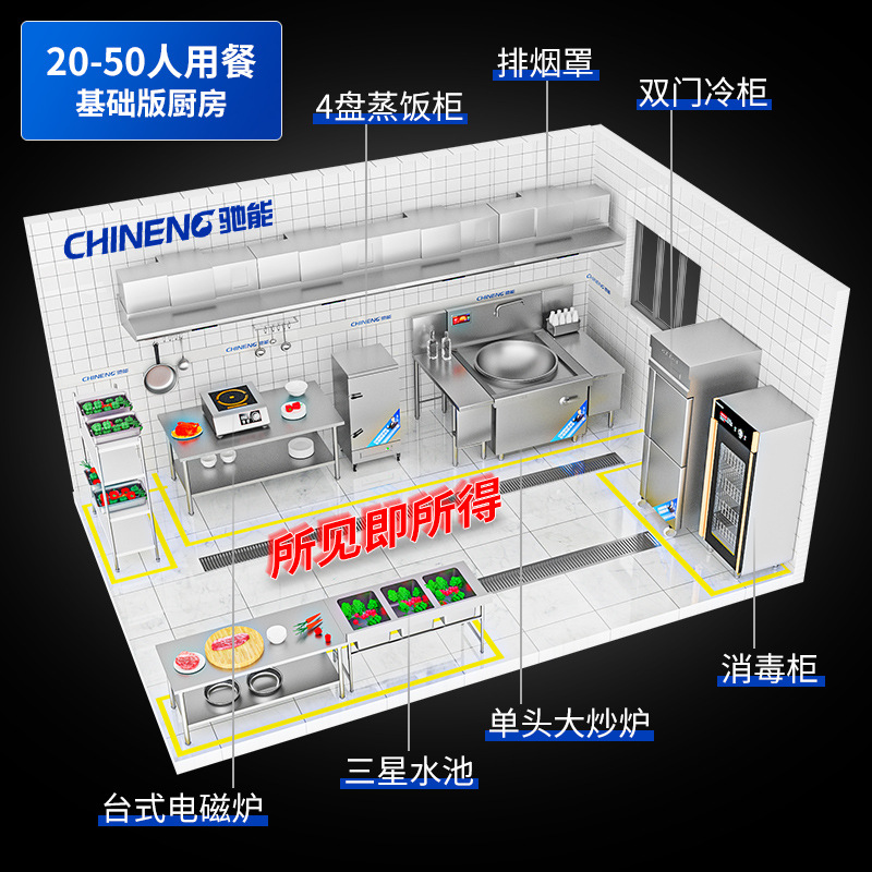 Desain Renovasi Peralatan Dapu - Commercial Kitchen Projects ulasan dan harga