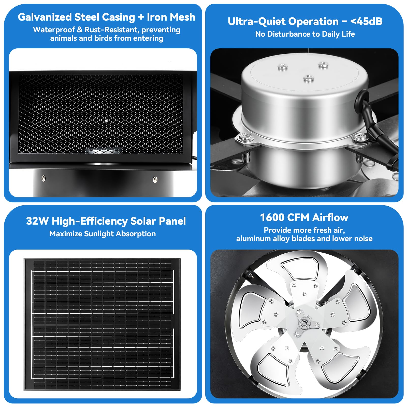 Kipas Ventilasi Atap Tenaga Su - Commercial Kitchen Exhaust Fan ulasan dan harga