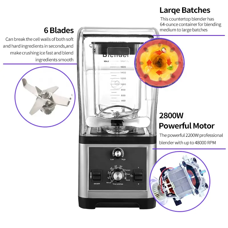 Blender Komersial Heavy Duty u - Commercial Blender Heavy Duty ulasan dan harga